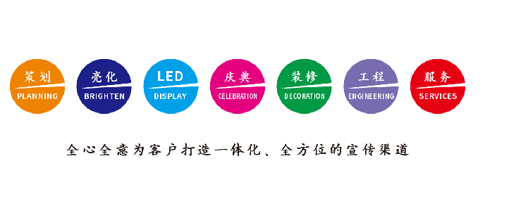 三门峡广告公司该如何满足客户需求？