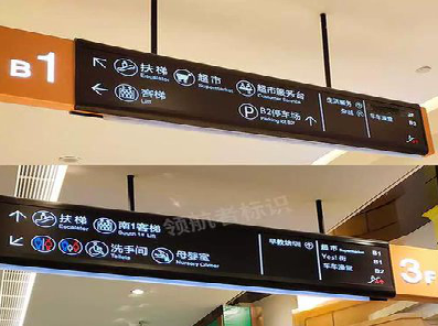 三门峡如何通过商场标识牌引导客流分布？